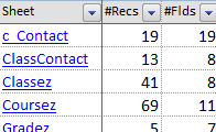 Table Hyperlinks