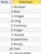 list of data types