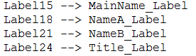 shows Rename associated Labels on active Access form