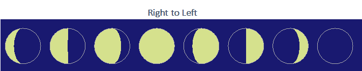 Access report with Moon phases drawn with VBA