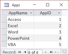 Datasheet View of the Appz table