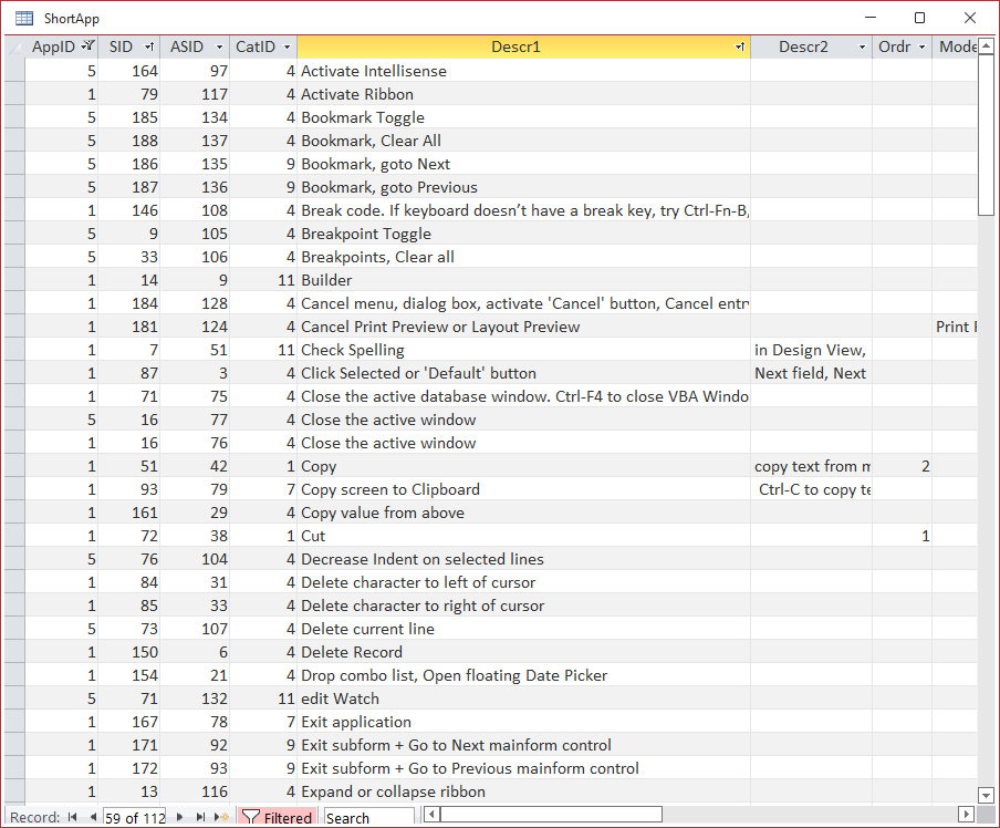 Datasheet View of the ShortApp table