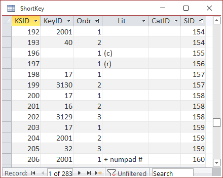 Datasheet View of the ShortKey table