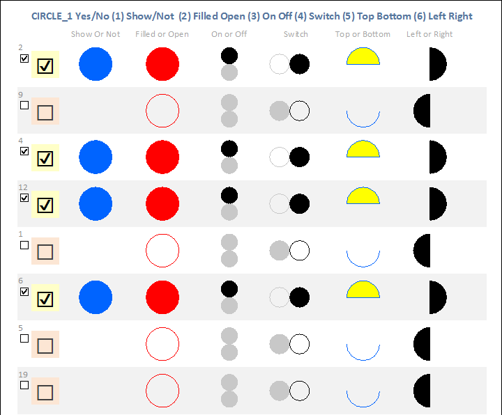 circles show or don't, or are filled or open