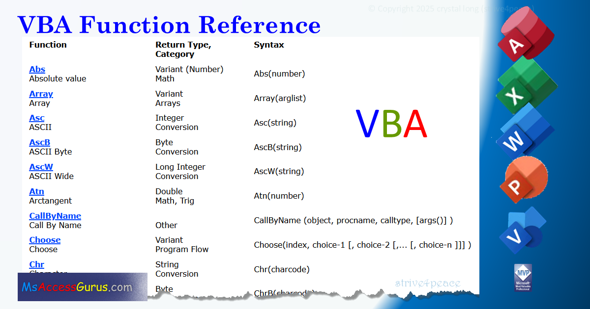 Function Reference for VBA