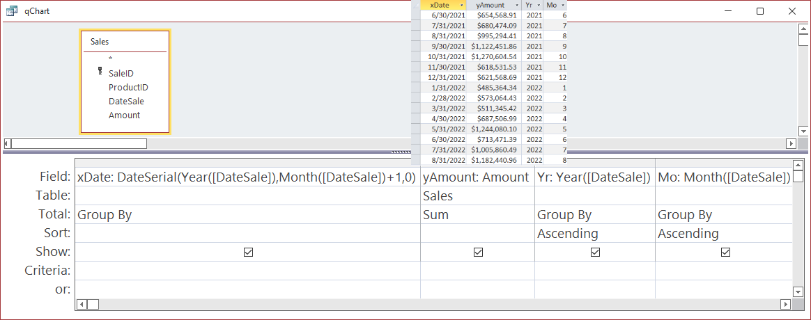 Query Design and Datasheet for chart