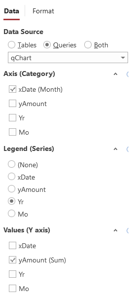 Data Chart Settings