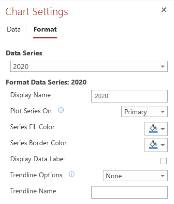 Format Chart Settings