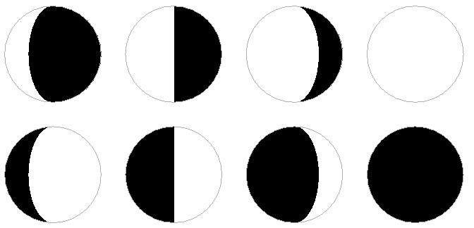 image - 8 Phases of the Moon drawn on an Access report by VBA