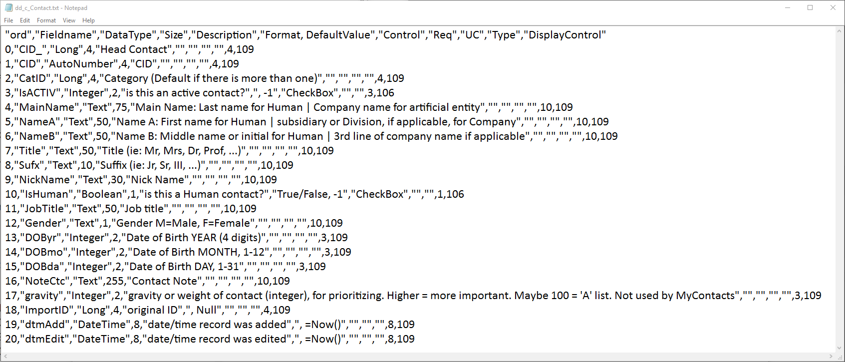 Data Dictionary Form