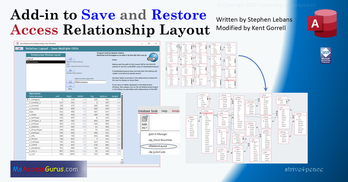 { image: Save and Restore Relationships Layout }