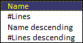 image: Sort list of VB Components by Name of Number of code lines